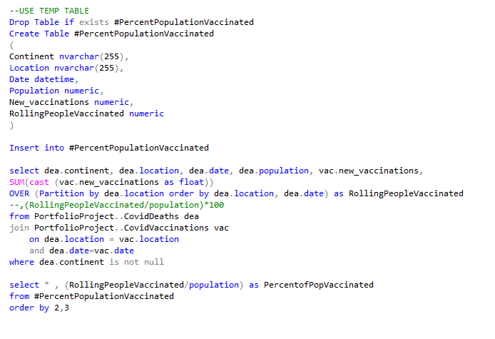 COVID DATA EXPLORATION IN SQL. ABOUT THE PROJECT | by Jean Yvens | Medium