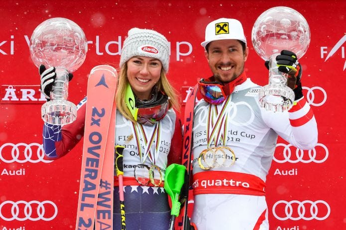 Il calendario della coppa del mondo di sci alpino 2018/19 by Neve