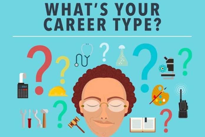 Which Media Career Best Matches Your Personality?