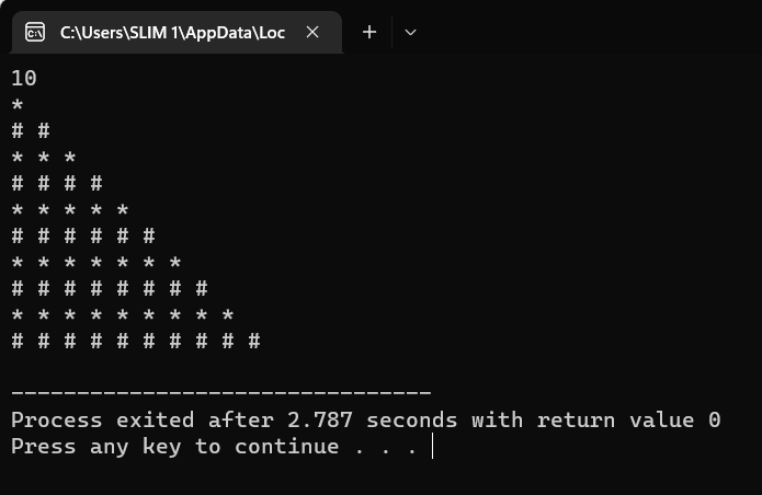 Program Sistem Nested Loop. Jurusan Teknik Informatika UIN Sunan… | by ...