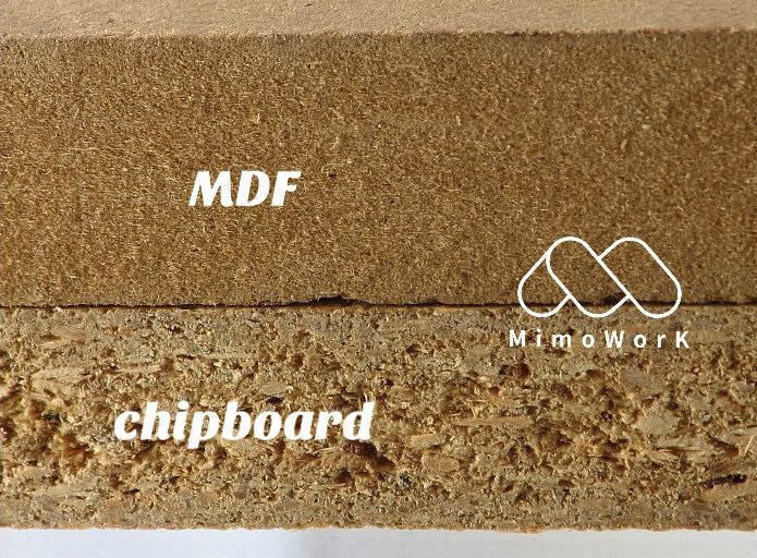 What Is MDF And How to Improve Its Processing Quality? | by Mandy Mimo |  Medium