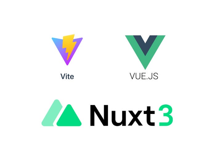 筆記:Nuxt 3 專案結構與 Server 運作