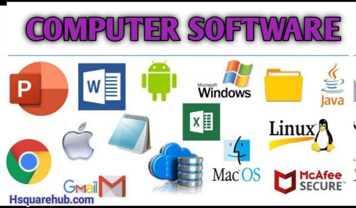 Software Component of Computer. INTRODUCTION | by Hsquarehub | Medium