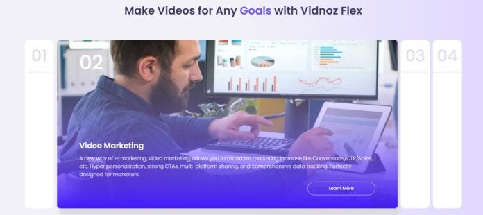 Enhancing Video Creation with Vidnoz: A Review