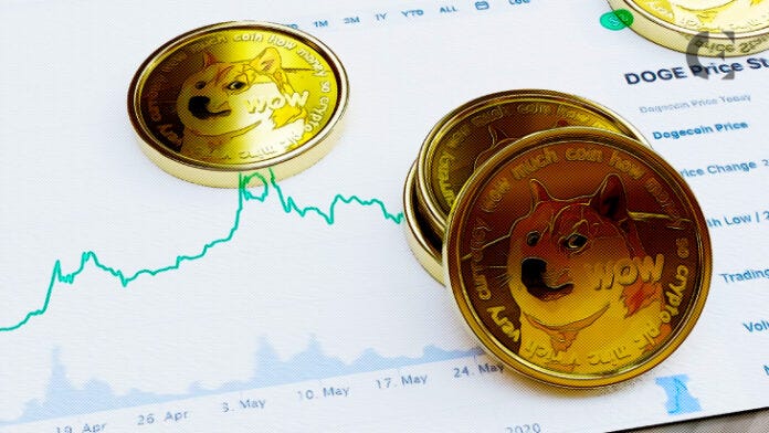 Immutable (IMX) decline sparks action as Tron (TRX) & Dogecoin (DOGE ...