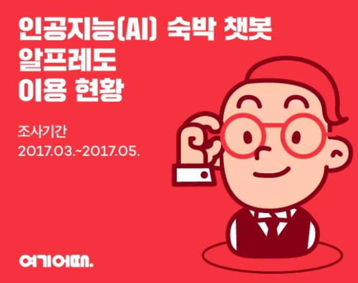여기어때 Hackathon 2024 : Gen AI를 활용한 챗봇