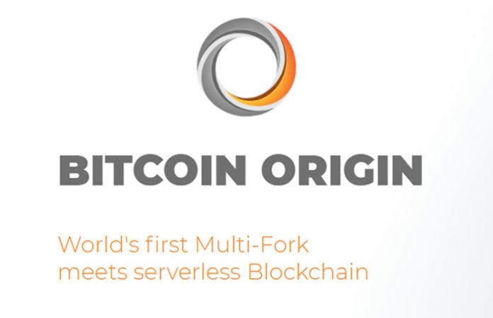 Origin global. Origin ico.
