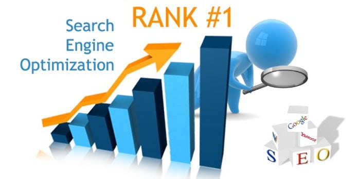 10 Most Important Search Engine Ranking Factors (Updated) | by ...