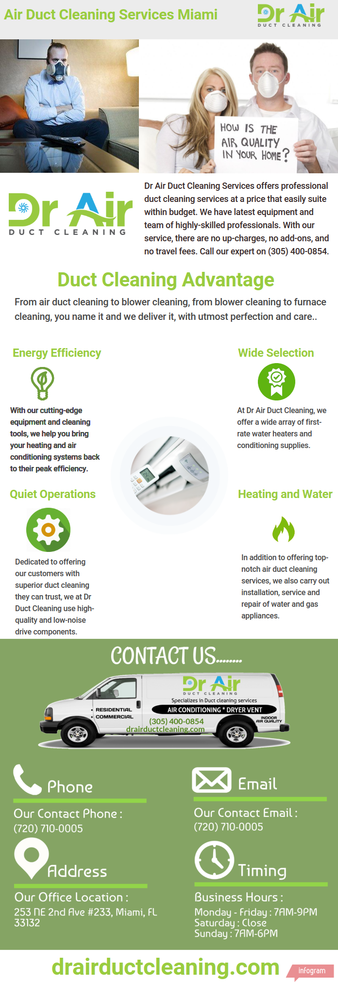 Top 5 Benefits of Hiring Air Duct Cleaning Services Miami | by Dr Air Duct  Carpet Cleaning | Medium