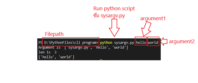 ทำ Python Script ที่ส่ง arguments กัน | by StandAl0ne | Medium