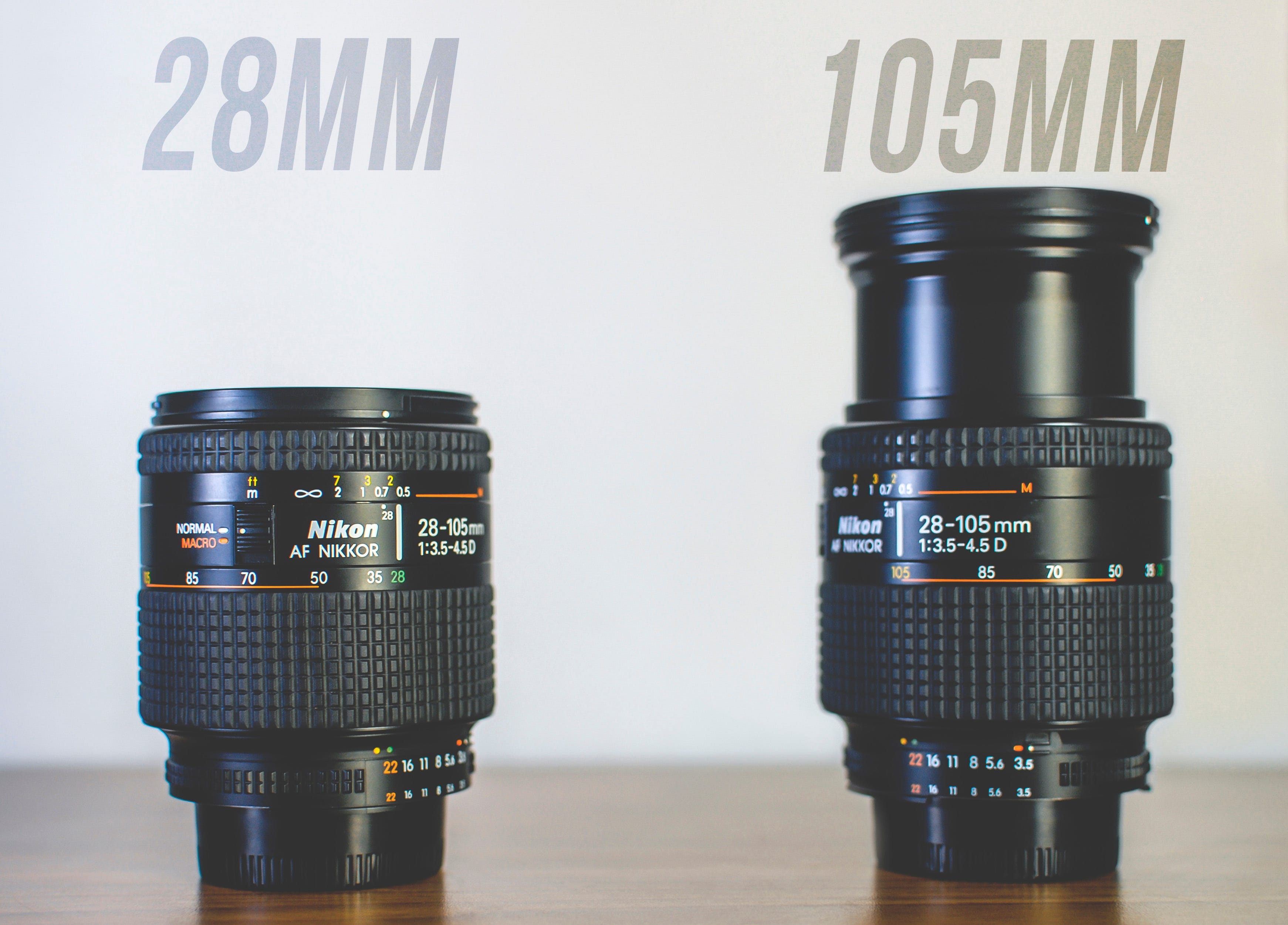 Getting Closer: Nikon 28–105mm Lens Review | by Himanshu