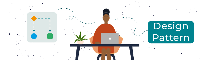 Creational Design Patterns with Swift | by Pınar Koçak | Medium