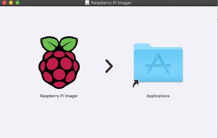 Raspberry Pi for Beginners (Mac+PC) | by Rickyunari | Medium