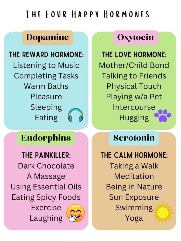 Photo inspiration: Gallery Detail: Dopamine Are You Aware Of Your Self Care By What