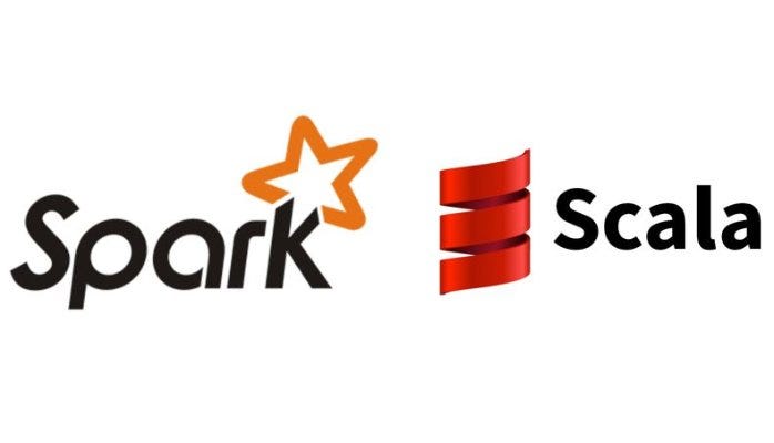 Spark Scala Dataset Tutorial. A long awaited tutorial how to