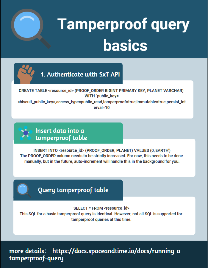 Space and time “verified Queries with Proof of SQL ”Technical guide