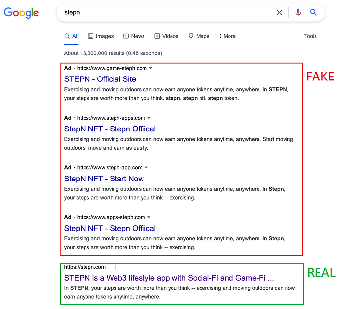 Figure 2.1 / Searching for STEPN on Google reveals Google ads full of phishing scams.