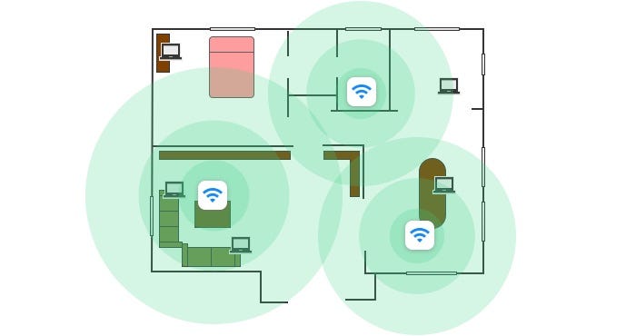 How Many Mesh Wifi Nodes for 3000 Sq Ft House: Ultimate Guide