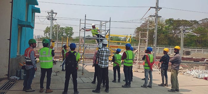 Through the Trap Door (3T Method)