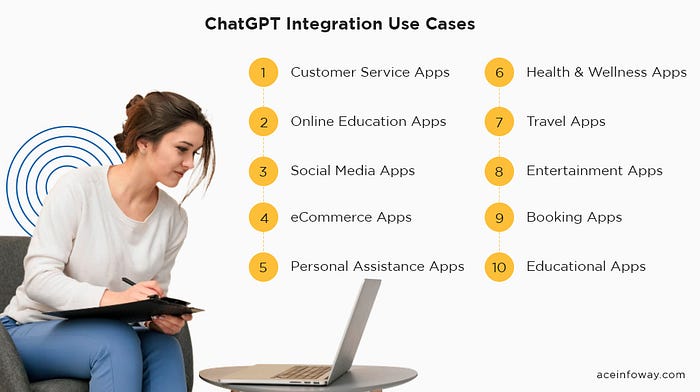 Empowering Laravel Projects with ChatGPT API: Unraveling the Benefits