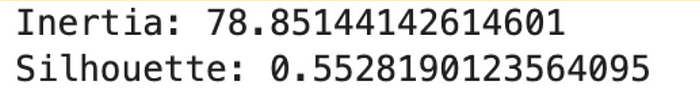 K-Means Clustering Machine Learning Algorithm