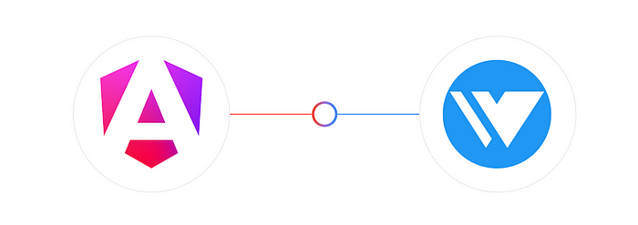 An image showing the Angular and the Wiz frameworks logos connected with a line in the middle.