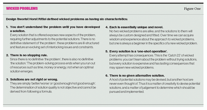 Characteristics of wicked problems