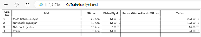E-Belge Format Örnek Uygulama