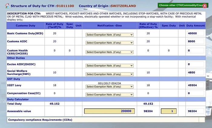 A Comprehensive Guide For Calculating Customs Duty On Watches Imported In India