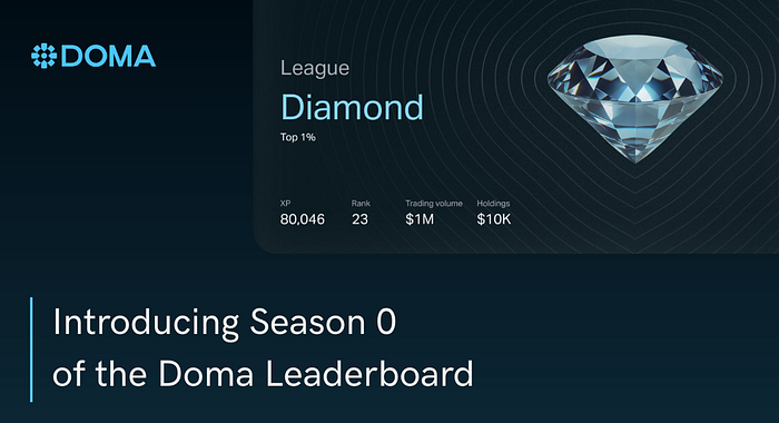 Doma Airdrop: Swaps, Staking & Liquidity in Season 0
