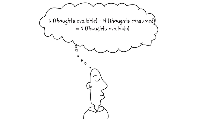 thoughts cartoon, thinking man