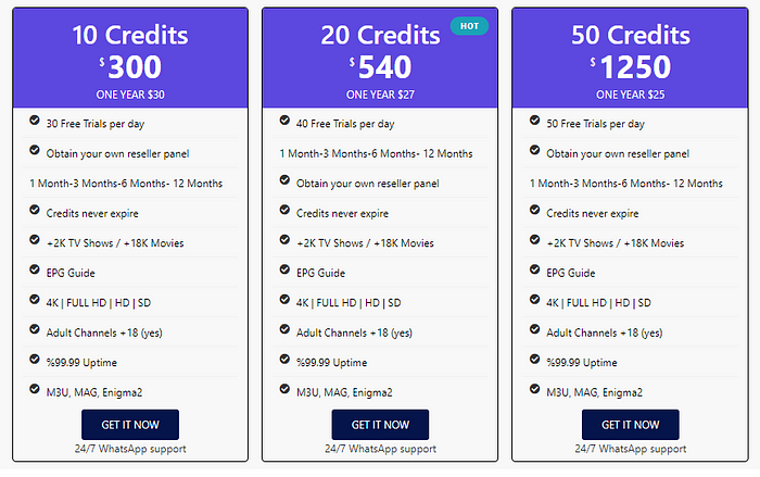 How to Make Passive Income with IPTV Reseller IPTV Ltd
