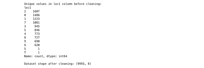 Exploratory Data Analysis in Python