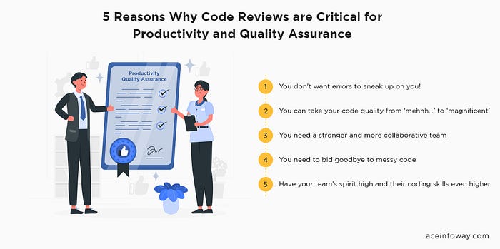 From Errors to Excellence: The Impact of Code Reviews on Product Development