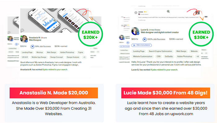 GoBuildr Review — All In One AI Website Builder