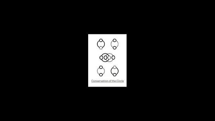 The Circular Realist