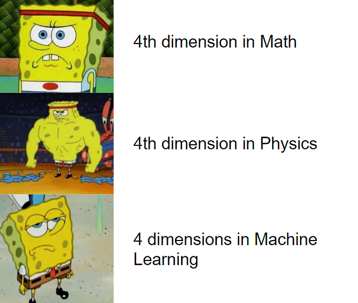 What Are Dimensions in Machine Learning?