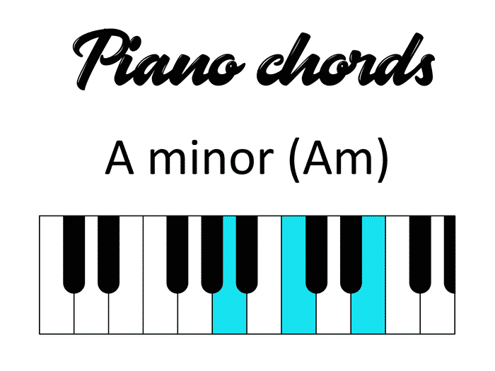 contd)13 Basic Piano Chords For Beginners To Learn | by Gabriel Benjamin |  Medium