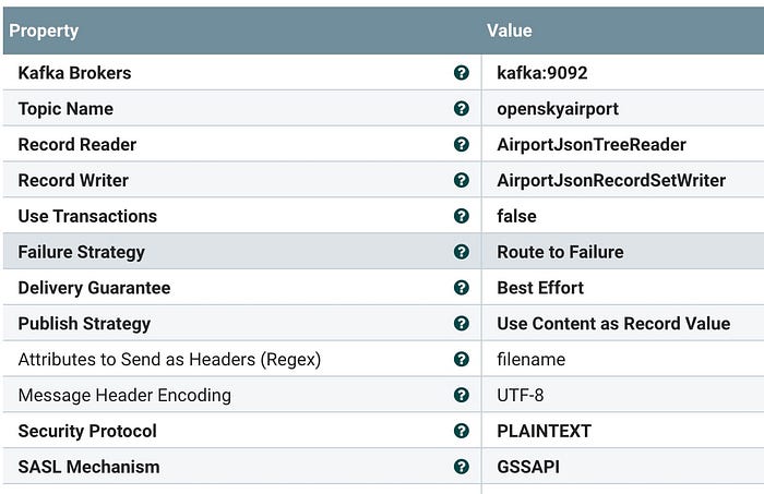 Write out a stream of records to Kafka as JSON records openskyairport to our Kafka cluster