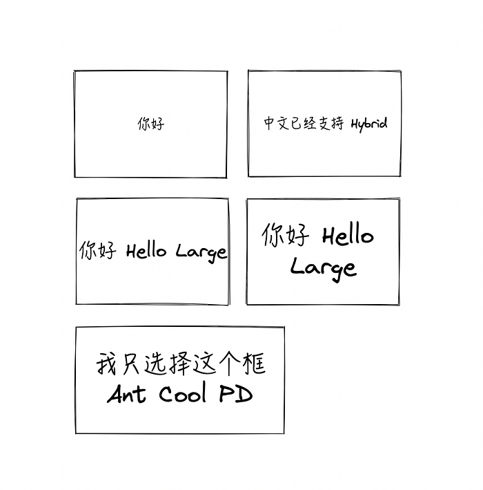 Self hosted online collaborative drawing platform Excalidraw | by alswl ...