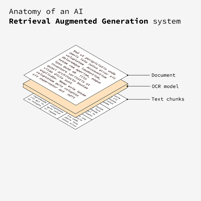 notion image