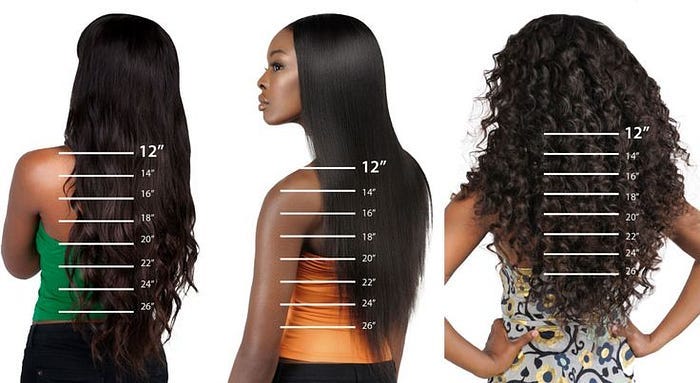 Discover The 4 Most Popular Wig Lengths: 18 Inches, 20 Inches, 22 ...