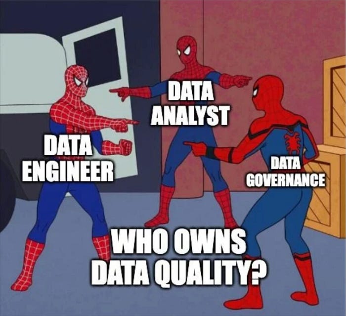 61 Data Observability Use Cases From REAL Data Teams