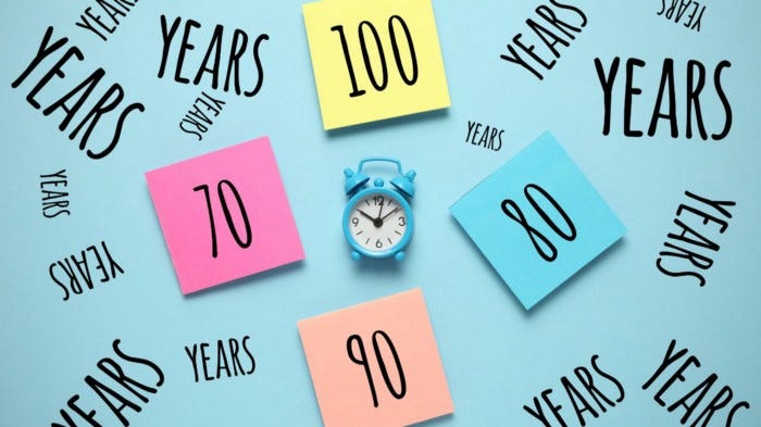  Know your present Age with our age calculator | by Allcalculator | Medium