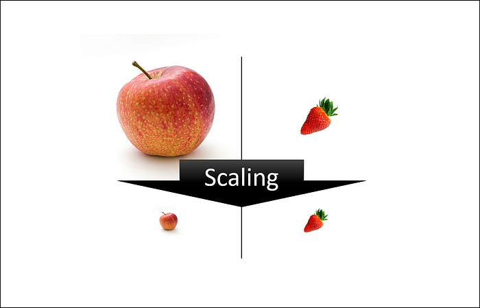 Todo sobre el Feature Scaling. Scale los datos para un mejor… | by Tute ...