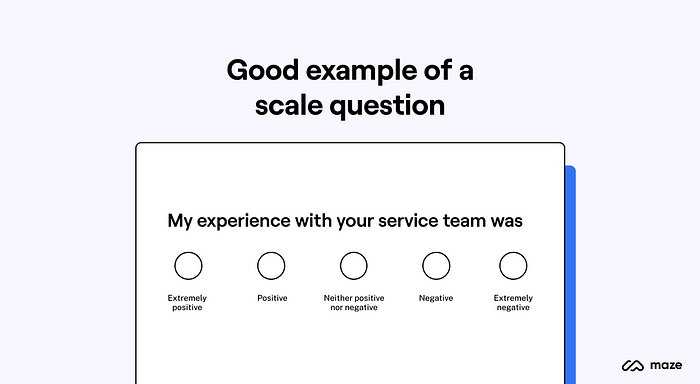 Likert scales are one of the most popular forms of ratings used in the industry (source: Maze)