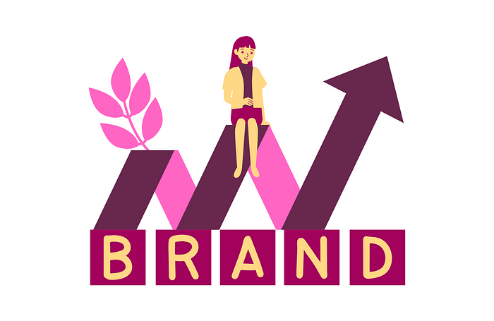 Branding In Bhubaneswar