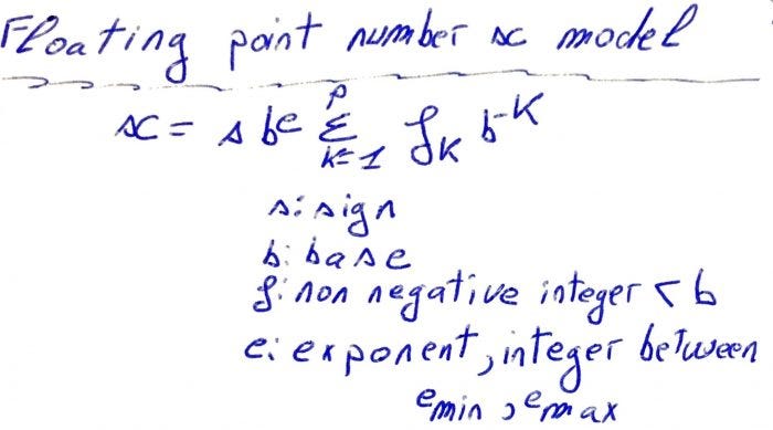 What is a float , double , long double and a floating point literal in ...
