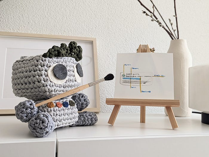 A cute plush robot shows a little diagram with a paintbrush to sarcastically represent the lack of knowledge about the difference between data science and artificial intelligence