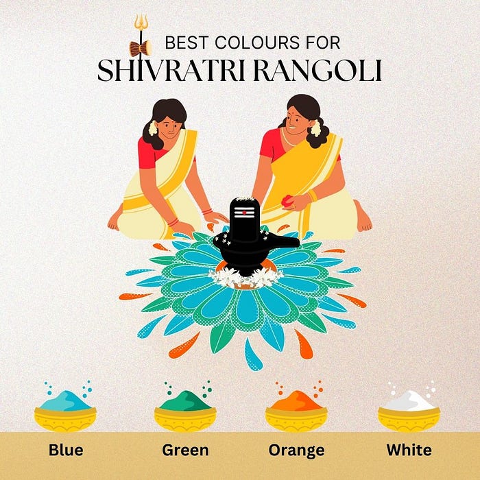 4 Beautiful Rangoli Ideas to Celebrate Mahashivratri
